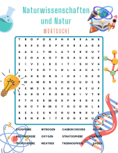 Naturwissenschaften und Natur